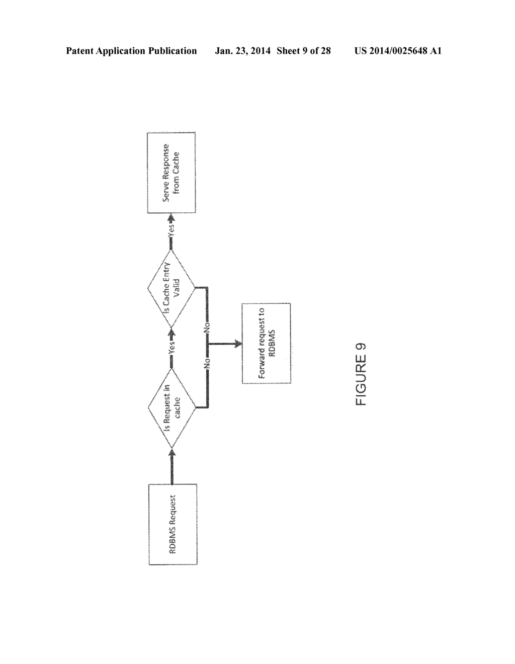 Method of Optimizing Data Flow Between a Software Application and a     Database Server - diagram, schematic, and image 10