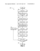 ABSTRACT RELATIONAL MODEL FOR TRANSFORMING DATA INTO CONSUMABLE CONTENT diagram and image