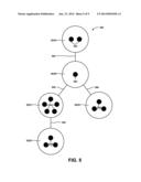 ABSTRACT RELATIONAL MODEL FOR TRANSFORMING DATA INTO CONSUMABLE CONTENT diagram and image