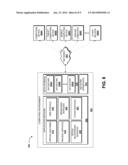 ABSTRACT RELATIONAL MODEL FOR TRANSFORMING DATA INTO CONSUMABLE CONTENT diagram and image