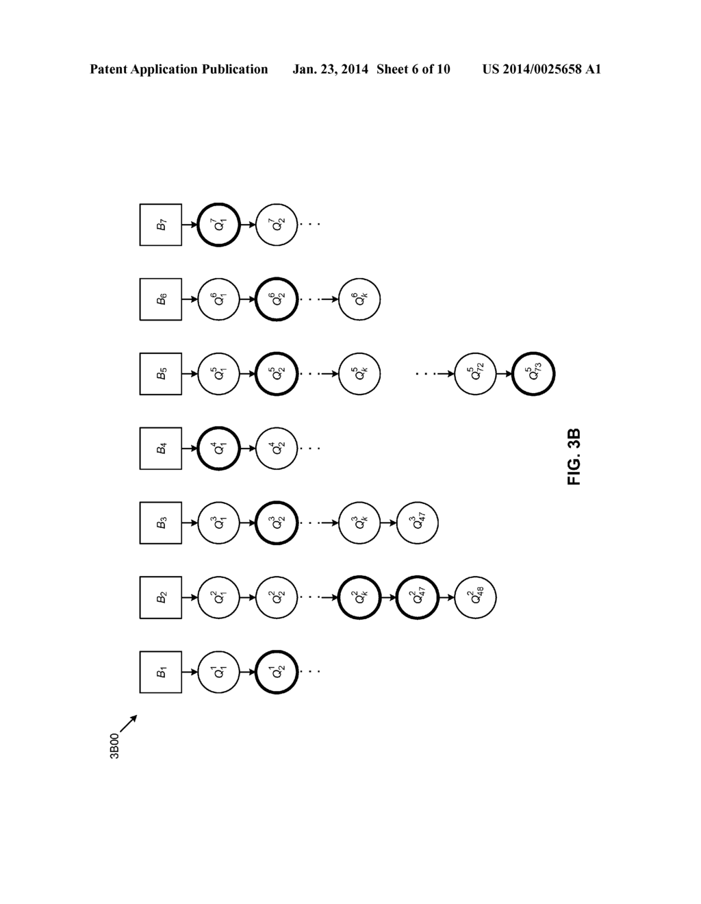 VALIDATING DATABASE TABLE PARTITIONING SCHEMES USING STRATIFIED RANDOM     SAMPLING - diagram, schematic, and image 07