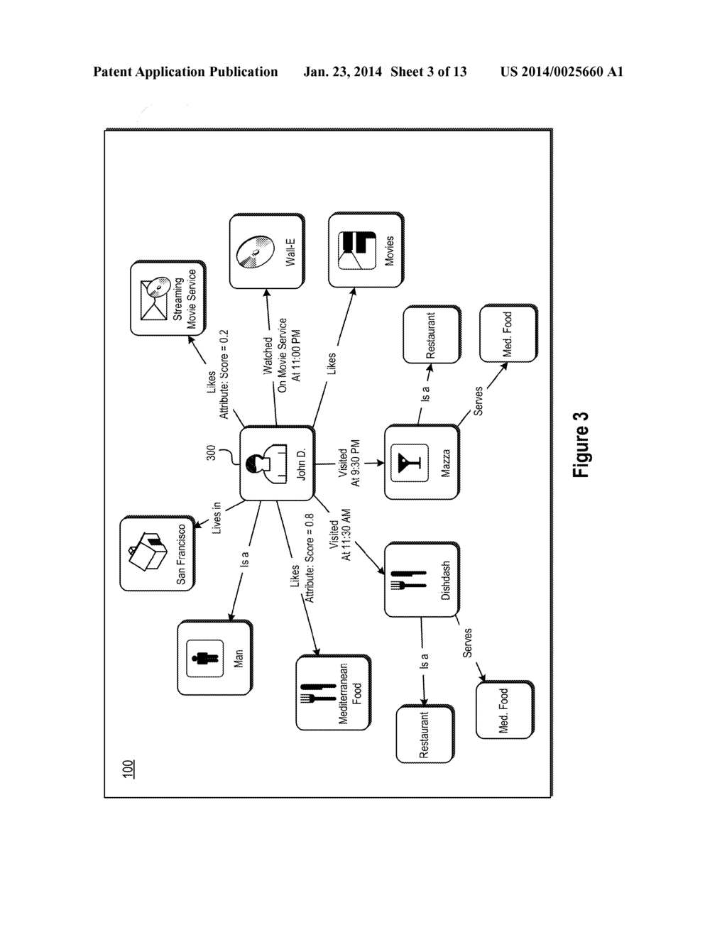 Information Targeting Systems and Methods - diagram, schematic, and image 04