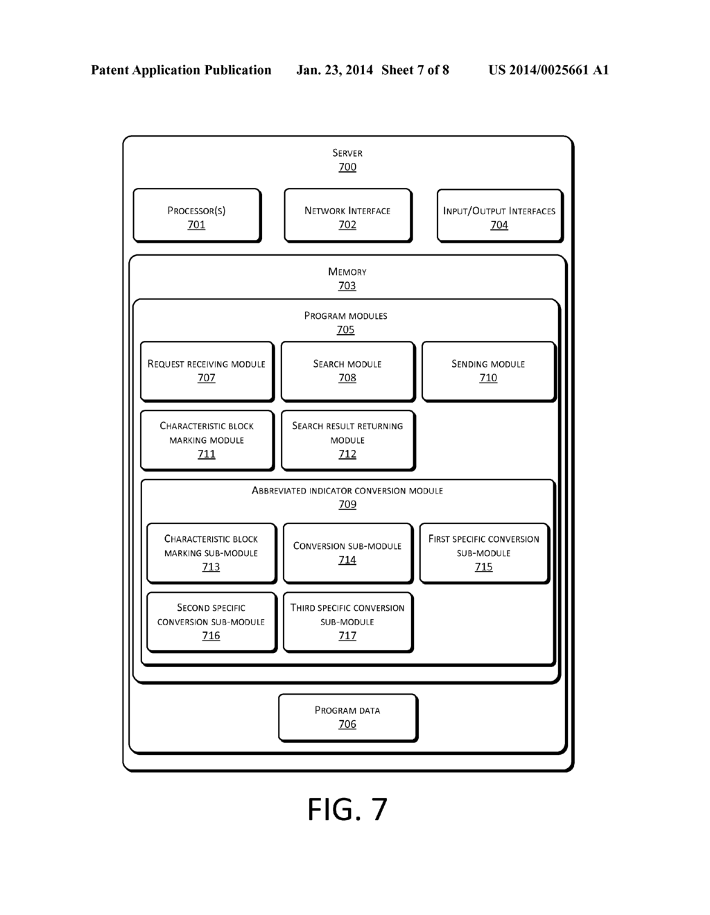 METHOD OF DISPLAYING SEARCH RESULT DATA, SEARCH SERVER AND MOBILE DEVICE - diagram, schematic, and image 08