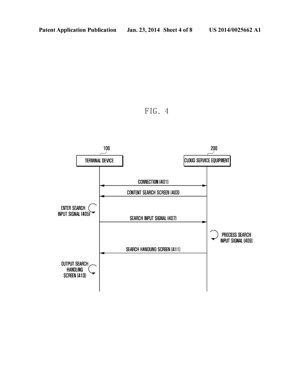 CONTENT SEARCH METHOD BASED ON CLOUD SERVICE, AND SYSTEM AND TERMINAL     DEVICE SUPPORTING THE SAME - diagram, schematic, and image 05