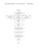 MESSAGE CONTENT MANAGEMENT SYSTEM diagram and image