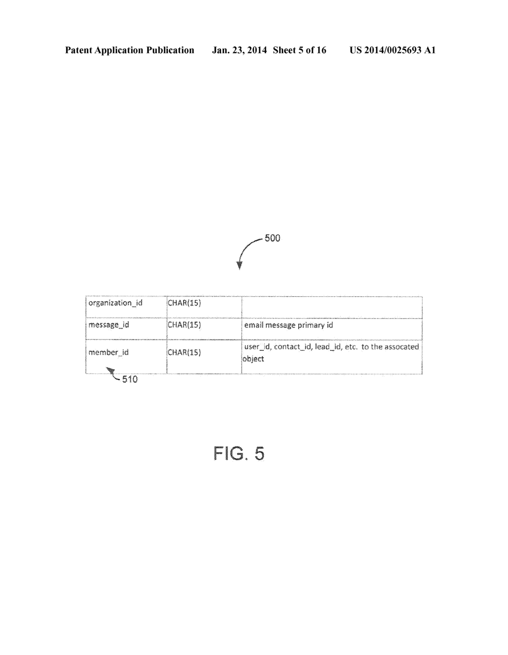 METHODS AND SYSTEMS FOR SHARING EMAIL IN A MULTITENANT DATABASE SYSTEM - diagram, schematic, and image 06