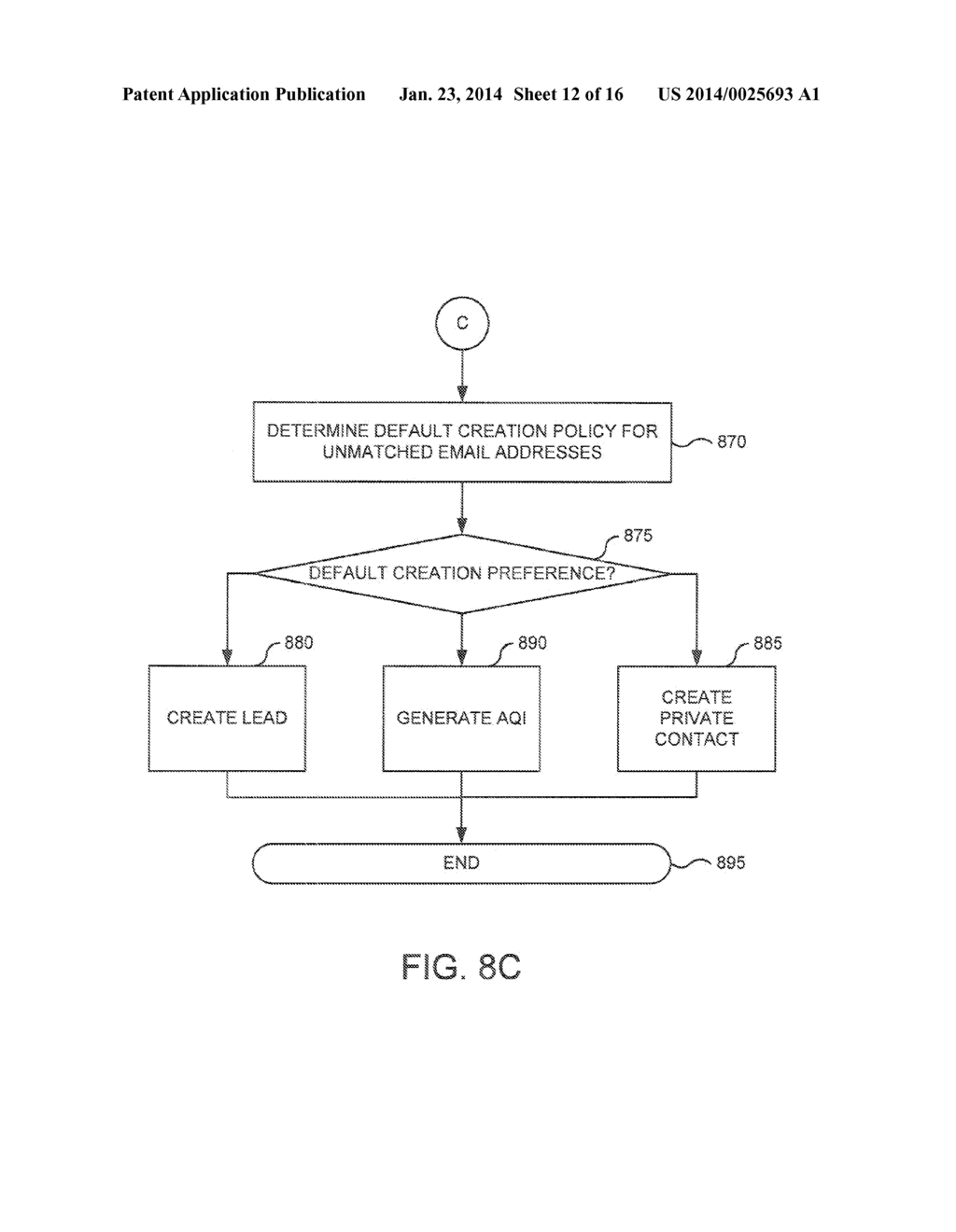 METHODS AND SYSTEMS FOR SHARING EMAIL IN A MULTITENANT DATABASE SYSTEM - diagram, schematic, and image 13