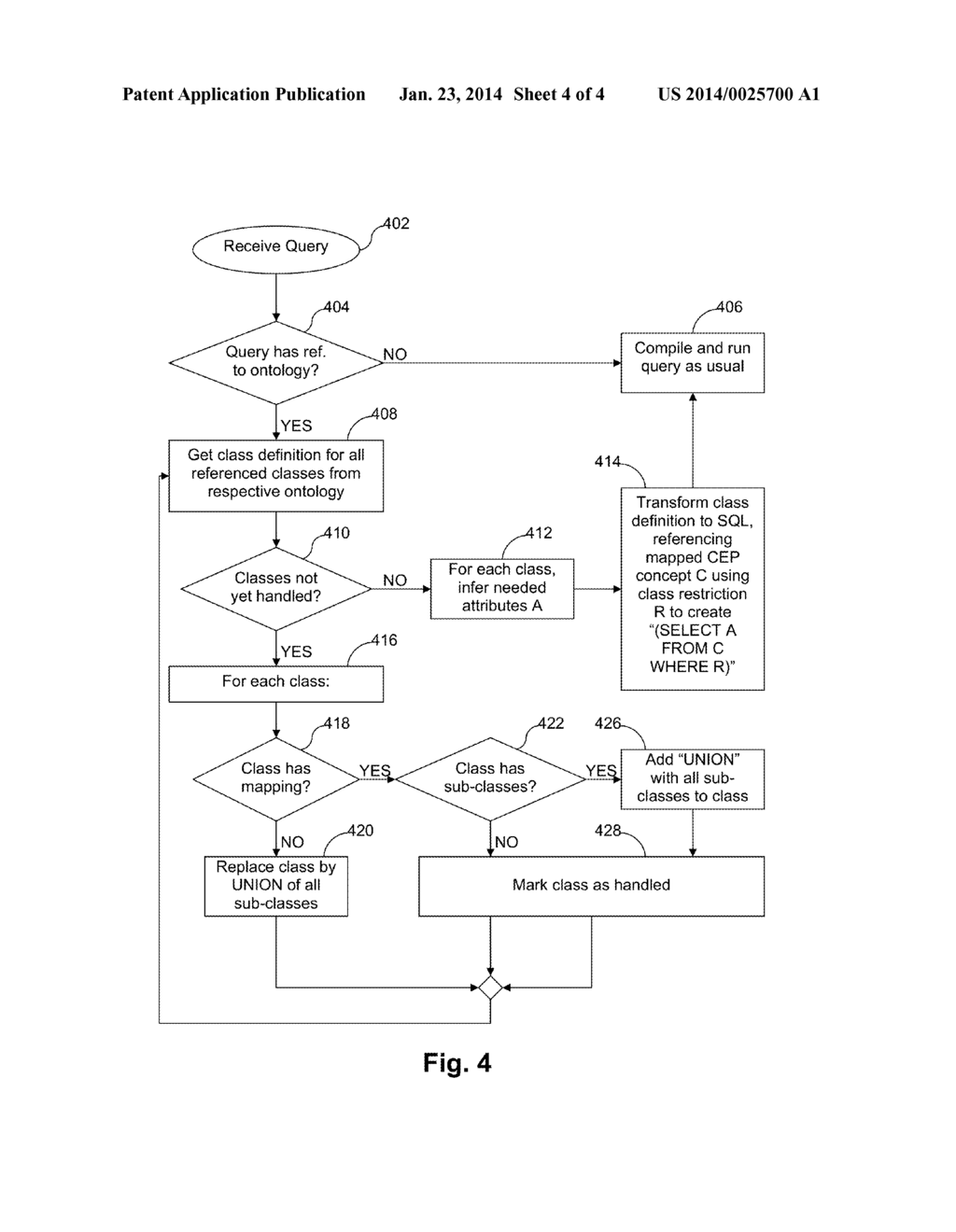 SYSTEMS AND/OR METHODS FOR INTRODUCING SEMANTIC CONCEPTS INTO COMPLEX     EVENT PROCESSING ENVIRONMENTS - diagram, schematic, and image 05