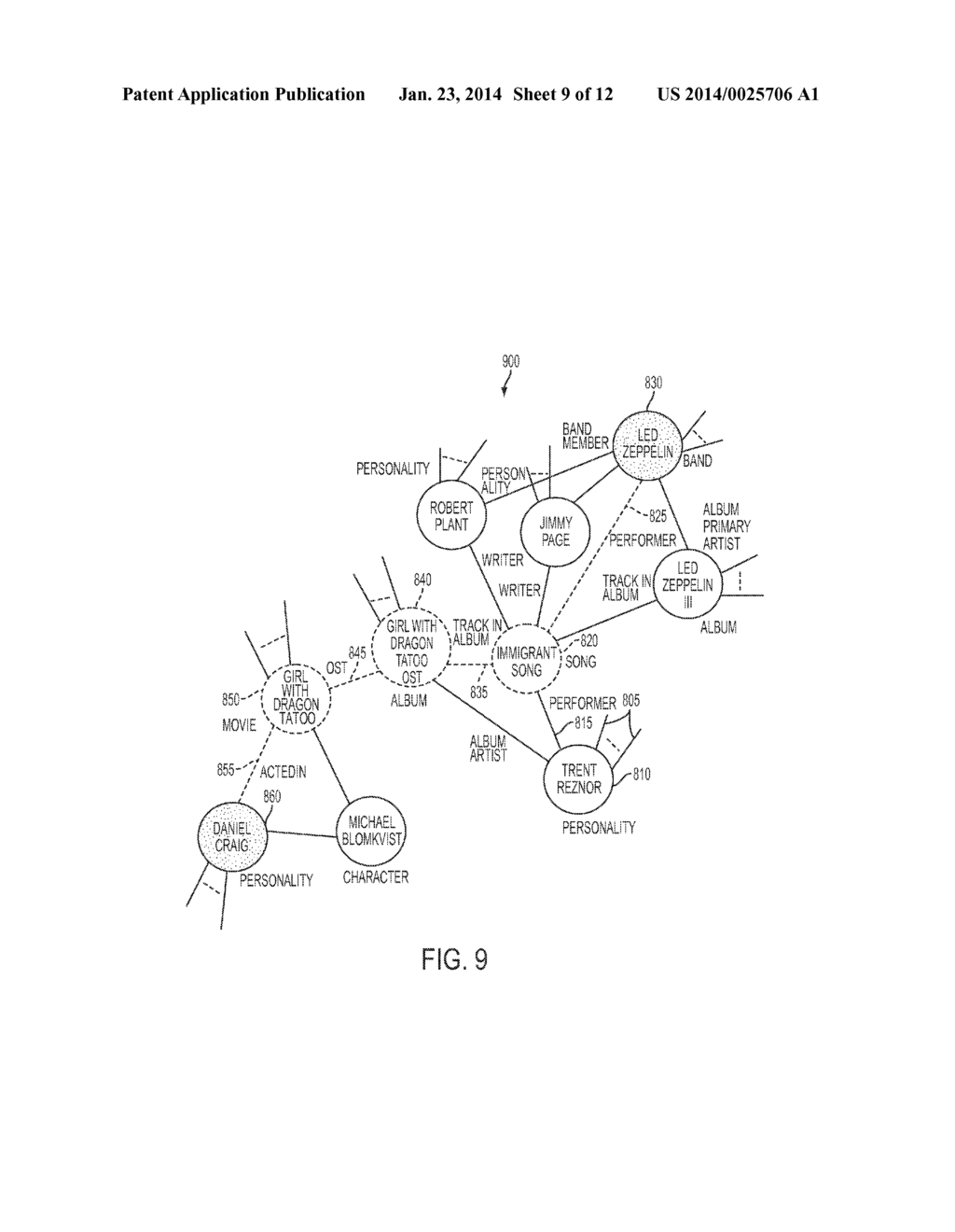 METHOD OF AND SYSTEM FOR INFERRING USER INTENT IN SEARCH INPUT IN A     CONVERSATIONAL INTERACTION SYSTEM - diagram, schematic, and image 10