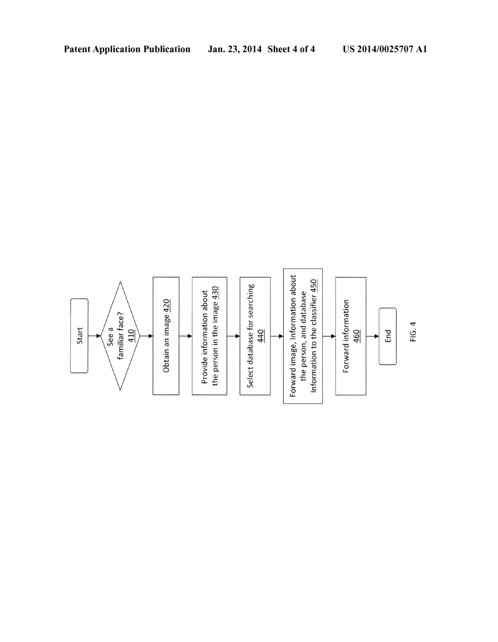 METHOD AND APPARATUS FOR ESTABLISHING A CONNECTION WITH KNOWN INDIVIDUALS - diagram, schematic, and image 05