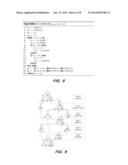 INDEXING HIERARCHICAL DATA diagram and image