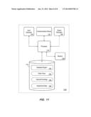 INDEXING HIERARCHICAL DATA diagram and image