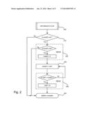 CONCURRENT INSERTION OF ELEMENTS INTO DATA STRUCTURES diagram and image