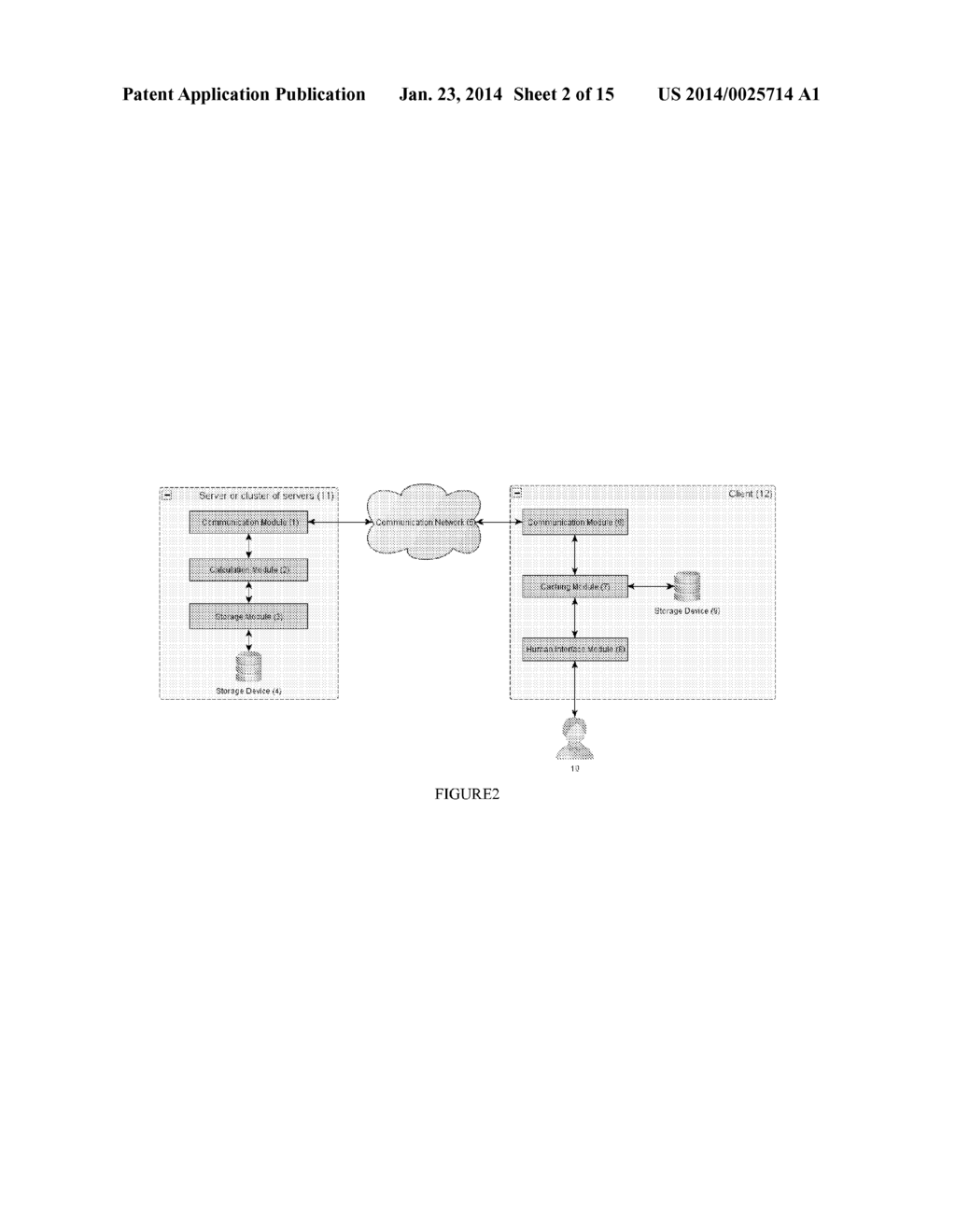 Method and Apparatus for Realizing a Dynamically Typed File or Object     System Enabling the User to Perform Calculations Over the Properties     Associated with the Files or Objects in the System - diagram, schematic, and image 03