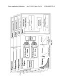 Neural Signal Processing and/or Interface Methods, Architectures,     Apparatuses, and Devices diagram and image