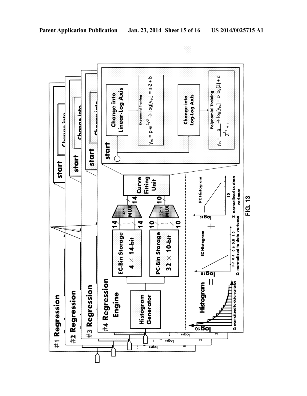 Neural Signal Processing and/or Interface Methods, Architectures,     Apparatuses, and Devices - diagram, schematic, and image 16