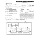 CIRCUIT AND METHOD FOR GENERATING RANDOM NUMBER diagram and image