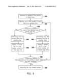 CIRCUIT AND METHOD FOR GENERATING RANDOM NUMBER diagram and image