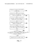 CIRCUIT AND METHOD FOR GENERATING RANDOM NUMBER diagram and image