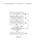 CIRCUIT AND METHOD FOR GENERATING RANDOM NUMBER diagram and image