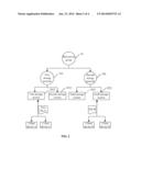 CLOUD STORAGE SYSTEM AND DATA STORAGE AND SHARING METHOD BASED ON THE     SYSTEM diagram and image