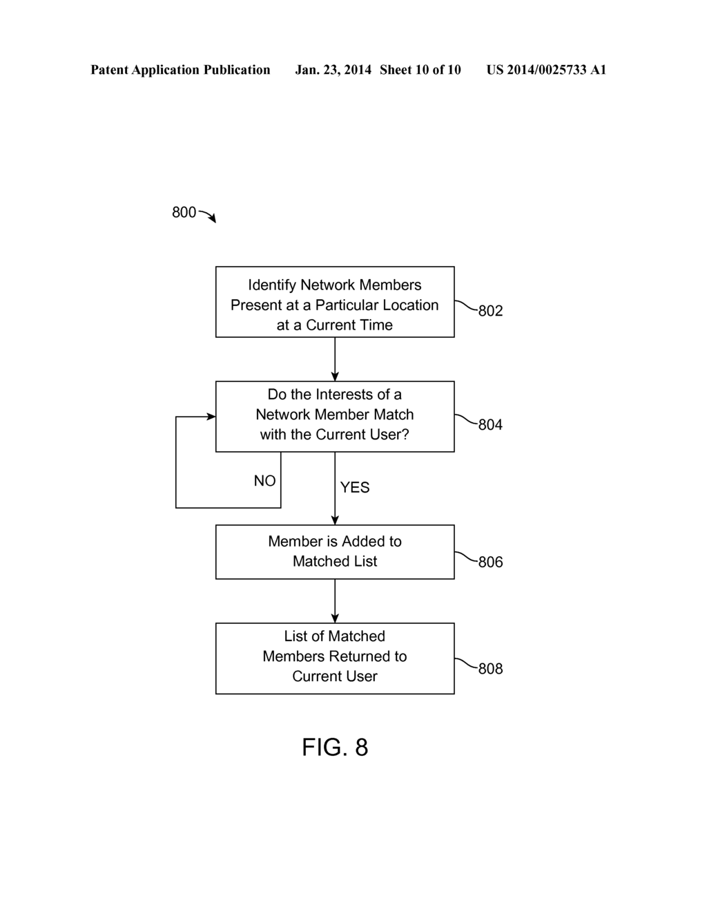 Social Network Architecture - diagram, schematic, and image 11