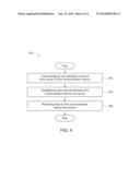 SYSTEM AND METHOD FOR COMMUNICATING DATA TO MULTIPLE COMMUNICATION DEVICES diagram and image