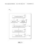 ELECTRONIC DEVICES, SYSTEMS AND METHODS FOR DATA EXCHANGE diagram and image