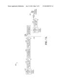 ELECTRONIC DEVICES, SYSTEMS AND METHODS FOR DATA EXCHANGE diagram and image