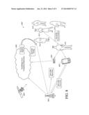 ELECTRONIC DEVICES, SYSTEMS AND METHODS FOR DATA EXCHANGE diagram and image