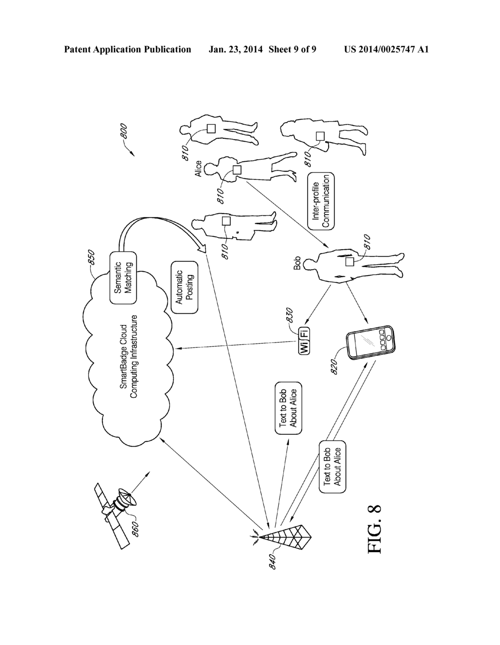 ELECTRONIC DEVICES, SYSTEMS AND METHODS FOR DATA EXCHANGE - diagram, schematic, and image 10
