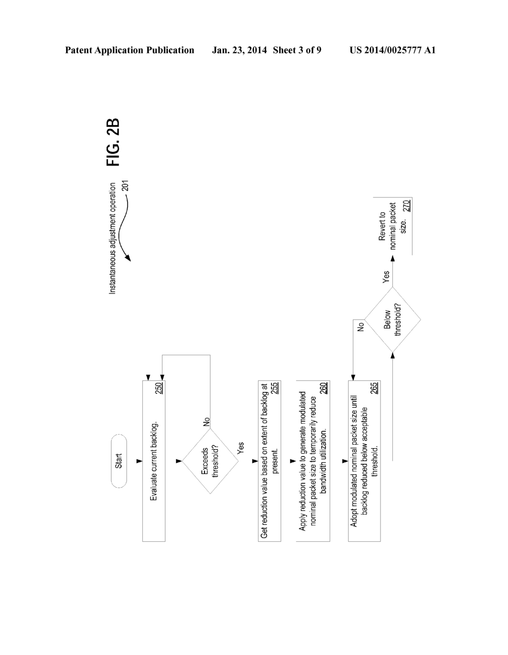 SLIPSTREAM BANDWIDTH MANAGEMENT ALGORITHM - diagram, schematic, and image 04