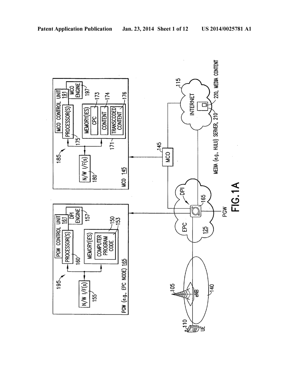 Techniques to Support Selective Mobile Content Optimization - diagram, schematic, and image 02