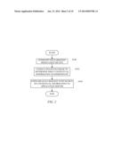 METHOD AND SYSTEM FOR CLIENT CONTEXT DISSEMINATION FOR WEB-BASED     APPLICATIONS diagram and image