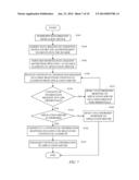 METHOD AND SYSTEM FOR CLIENT CONTEXT DISSEMINATION FOR WEB-BASED     APPLICATIONS diagram and image