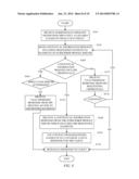 METHOD AND SYSTEM FOR CLIENT CONTEXT DISSEMINATION FOR WEB-BASED     APPLICATIONS diagram and image