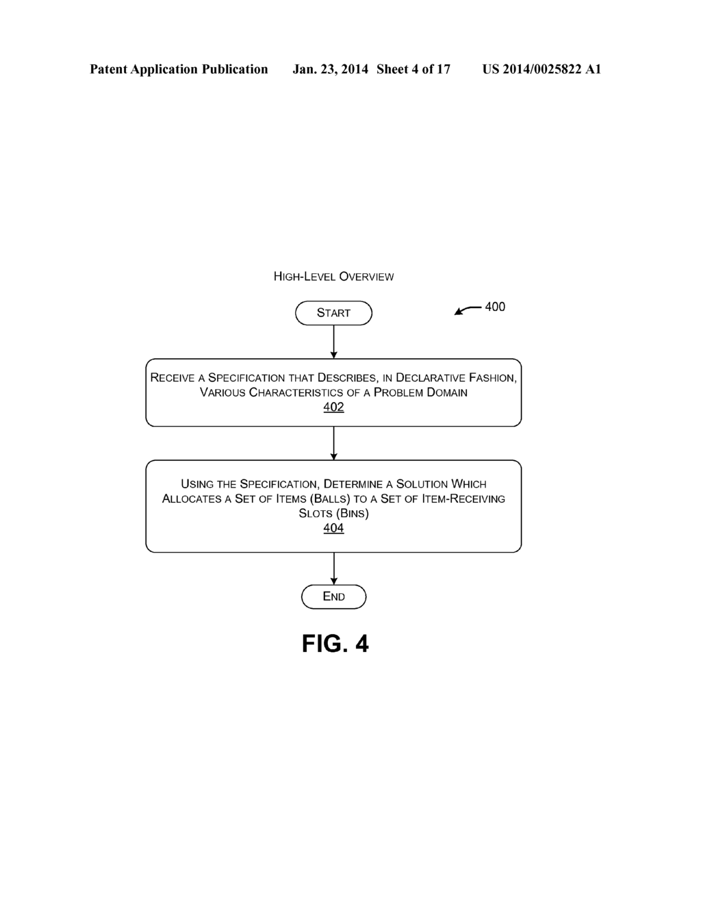 DOMAIN-AGNOSTIC RESOURCE ALLOCATION FRAMEWORK - diagram, schematic, and image 05