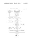 DOMAIN-AGNOSTIC RESOURCE ALLOCATION FRAMEWORK diagram and image