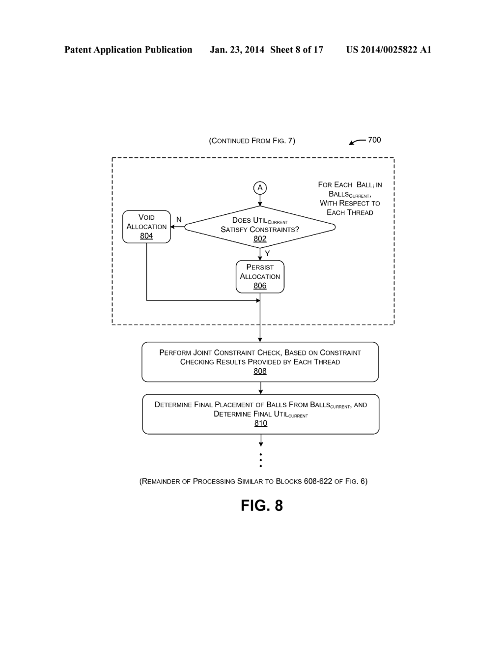 DOMAIN-AGNOSTIC RESOURCE ALLOCATION FRAMEWORK - diagram, schematic, and image 09