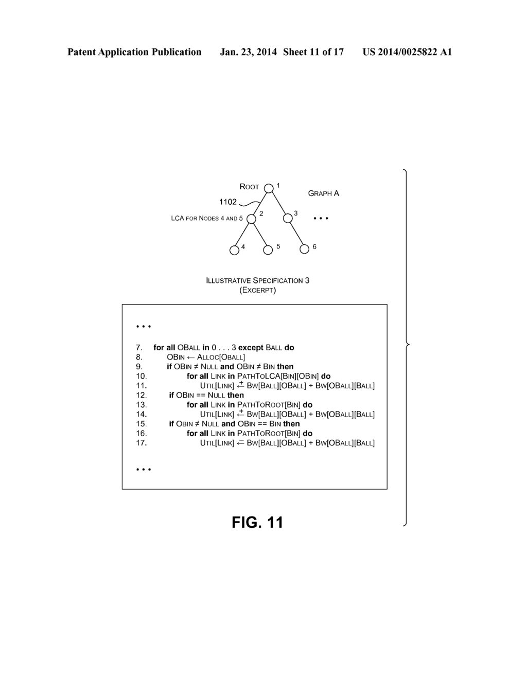 DOMAIN-AGNOSTIC RESOURCE ALLOCATION FRAMEWORK - diagram, schematic, and image 12