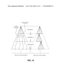 DOMAIN-AGNOSTIC RESOURCE ALLOCATION FRAMEWORK diagram and image