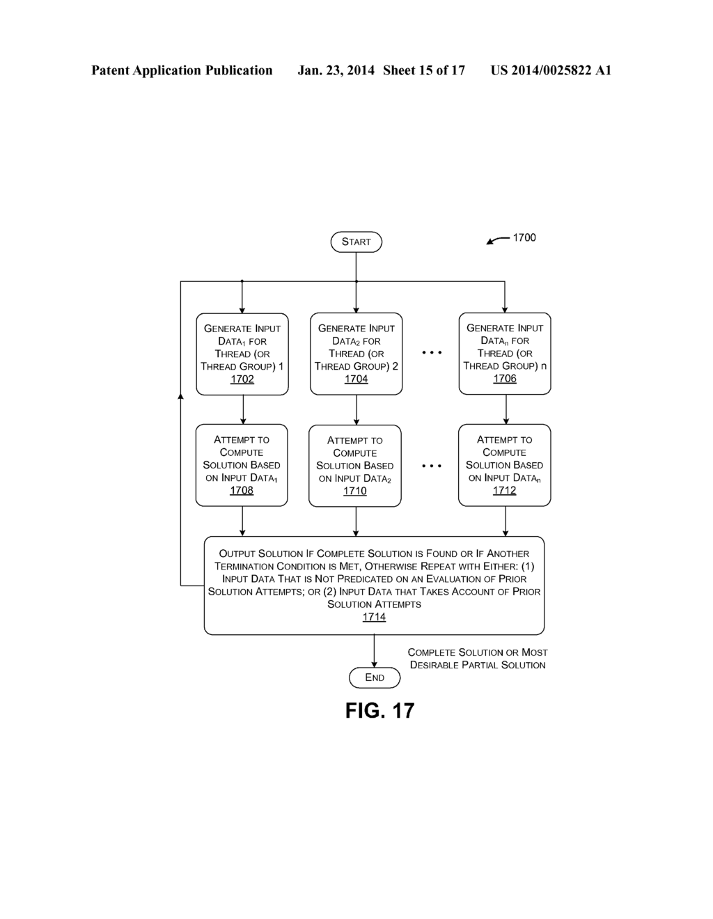 DOMAIN-AGNOSTIC RESOURCE ALLOCATION FRAMEWORK - diagram, schematic, and image 16