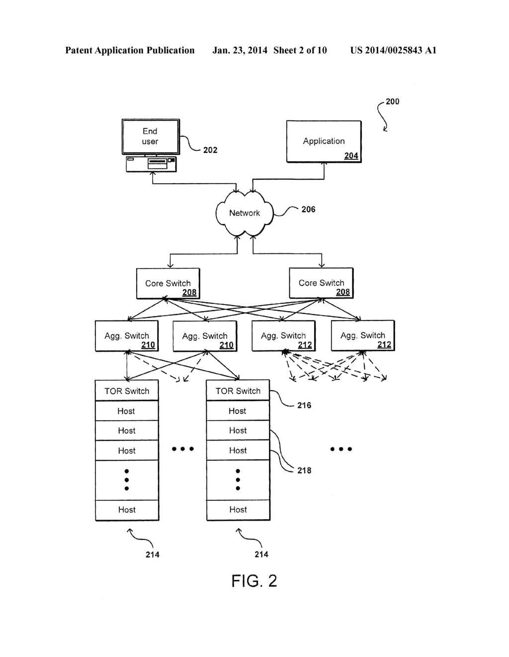 TRANSPOSE BOX BASED NETWORK SCALING - diagram, schematic, and image 03