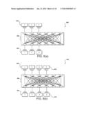 TRANSPOSE BOX BASED NETWORK SCALING diagram and image