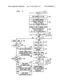 RELIABLE NOTIFICATION OF INTERRUPTS IN A NETWORK PROCESSOR BY     PRIORITIZATION AND POLICING OF INTERRUPTS diagram and image