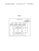 SERVER SYSTEM AND DYNAMIC MAINTENANCE METHOD FOR CROSSBAR BOARD diagram and image