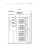 SERVER SYSTEM AND DYNAMIC MAINTENANCE METHOD FOR CROSSBAR BOARD diagram and image