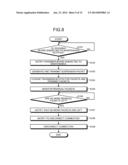 SERVER SYSTEM AND DYNAMIC MAINTENANCE METHOD FOR CROSSBAR BOARD diagram and image