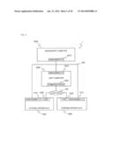 STORAGE SYSTEM AND METHOD FOR EFFICIENTLY UTILIZING STORAGE CAPACITY     WITHIN A STORAGE SYSTEM diagram and image