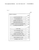 STORAGE SYSTEM AND METHOD FOR EFFICIENTLY UTILIZING STORAGE CAPACITY     WITHIN A STORAGE SYSTEM diagram and image